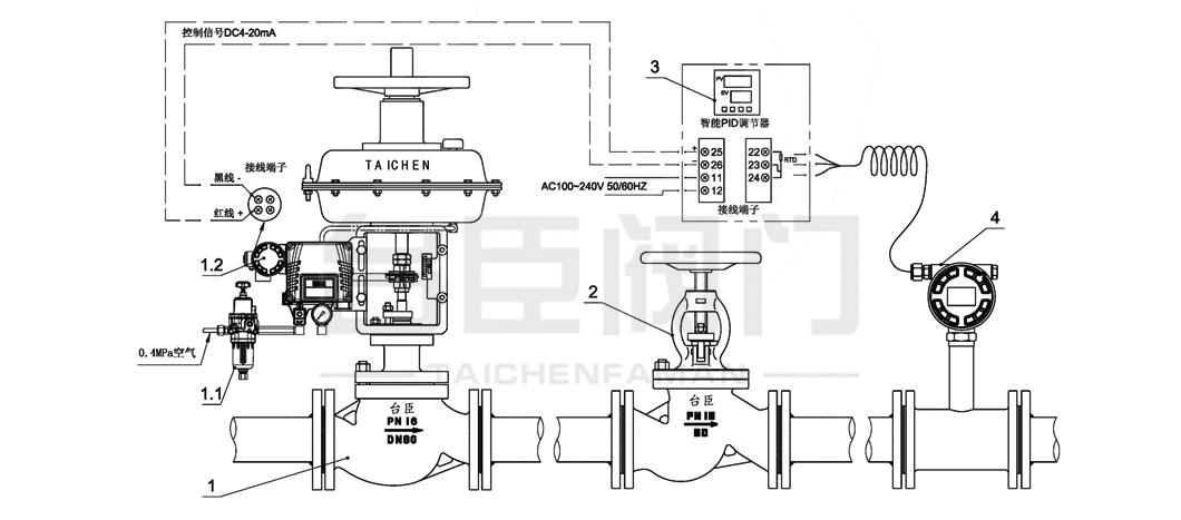 氣動溫度調節閥原理圖