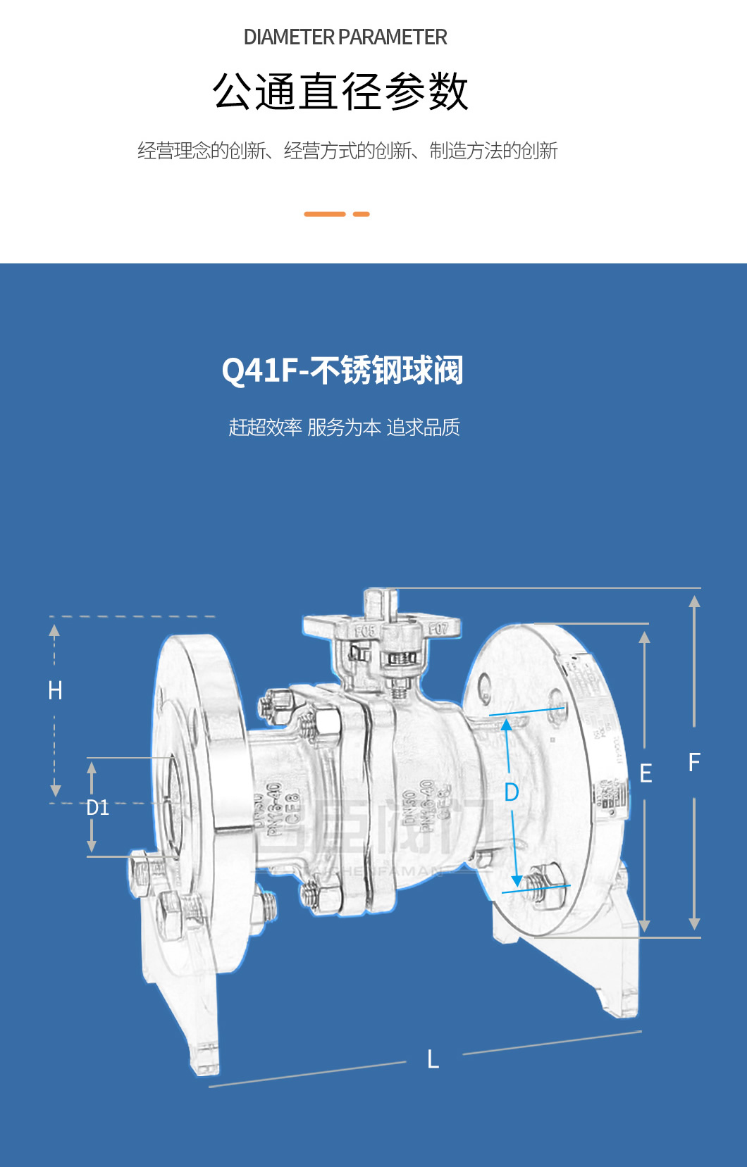 Q41F手動不銹鋼球閥參數